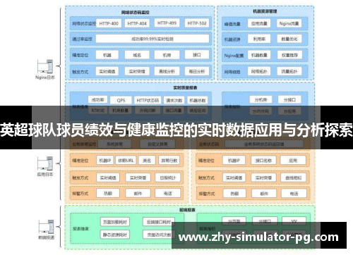 英超球队球员绩效与健康监控的实时数据应用与分析探索