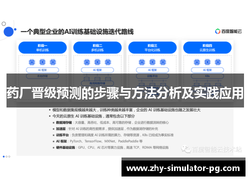 药厂晋级预测的步骤与方法分析及实践应用