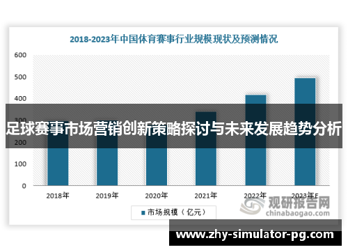 足球赛事市场营销创新策略探讨与未来发展趋势分析