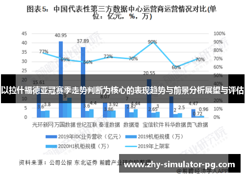 以拉什福德亚冠赛季走势判断为核心的表现趋势与前景分析展望与评估