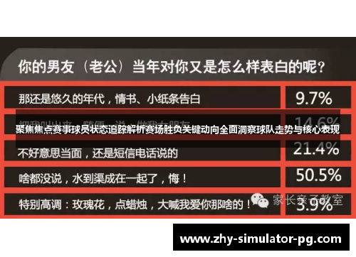 聚焦焦点赛事球员状态追踪解析赛场胜负关键动向全面洞察球队走势与核心表现