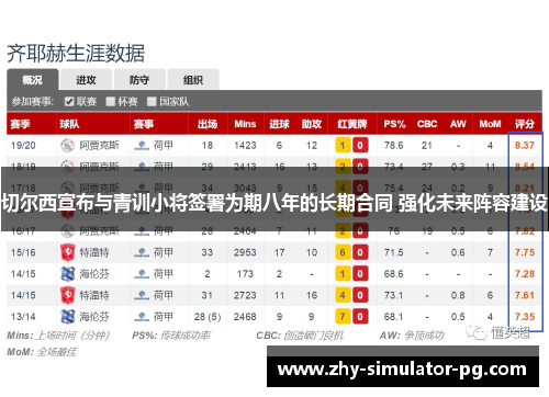 切尔西宣布与青训小将签署为期八年的长期合同 强化未来阵容建设 切尔西宣布与青训小将签署为期八年的长期合同 强化未来阵容建设