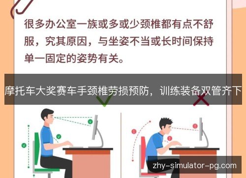 摩托车大奖赛车手颈椎劳损预防,训练装备双管齐下 摩托车大奖赛车手颈椎劳损预防,训练装备双管齐下